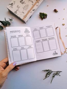 Diár 2023 - čo na srdci, to v diári thumb